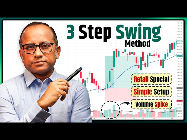 ₹1 Lac से Swing Trading | जब ये 3 Lights GREEN हों, BUY | Simple & Powerful | Full System #bulltrack