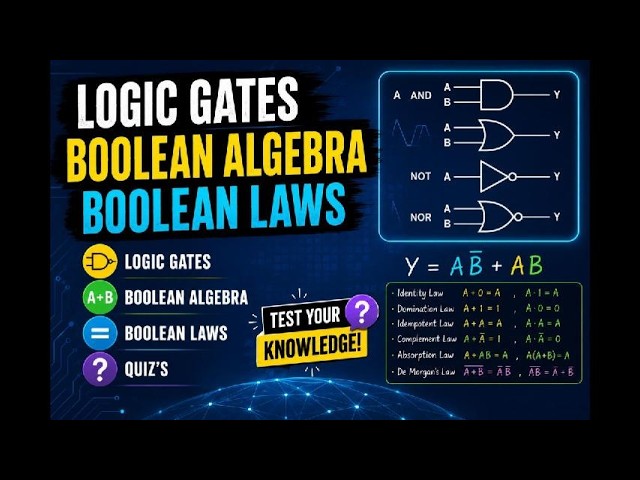 Master Logic Gates & Boolean Algebra | O/L & A/L ICT (English Medium)