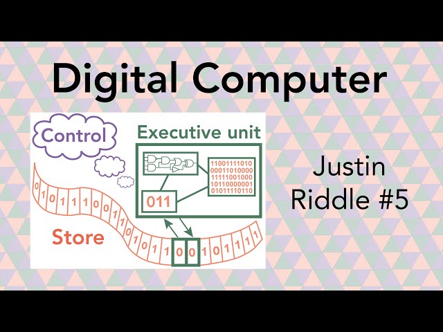 #5 - Digital Computer: why the human mind must be more than a digital computer