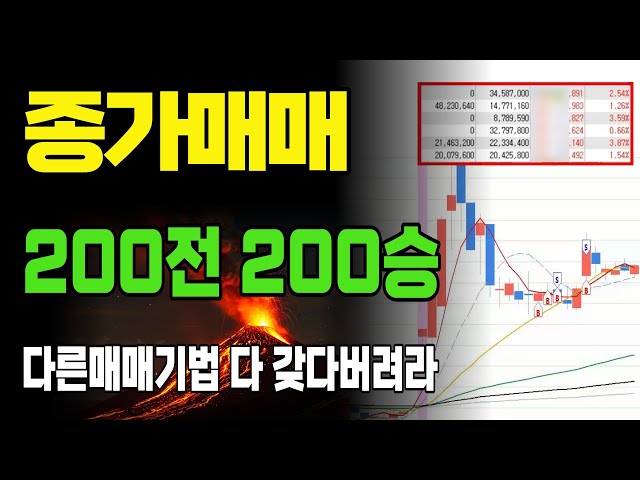 이거 보다 더 쉬운 매매법은 없습니다. 100만원으로 연습하세요 일주일 뒤 5000만원 됩니다.