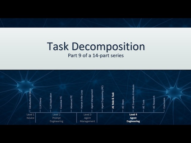 Task Decomposition