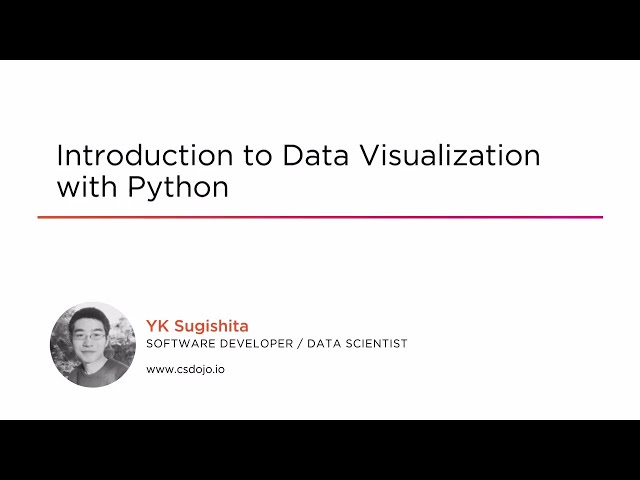 Course Preview: Introduction to Data Visualization with Python