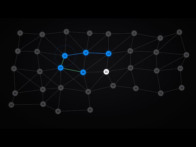 10. Detect Cycle in Undirected Graph — The BFS Parent Trick