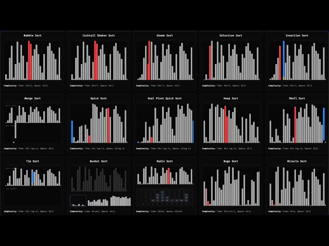 The 15 Most Popular Sorting Algorithms Visualized