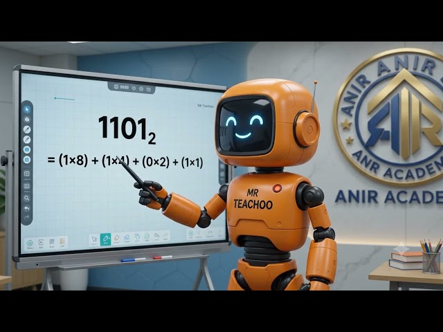 Conversion of binary to decimal #fbise #binarynumbersystem #decimalnumbers 