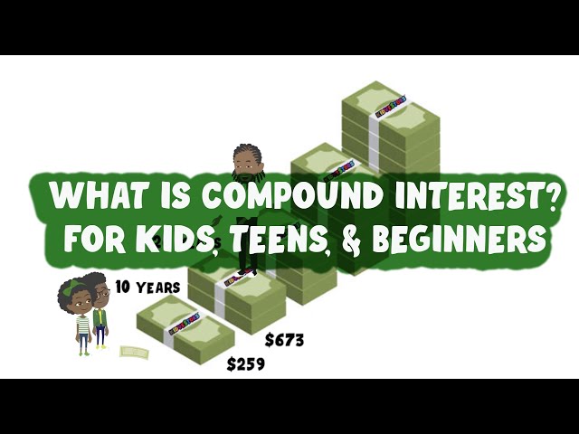 Compound Interest Explained | What is compound interest? | Compound Interest Calculator