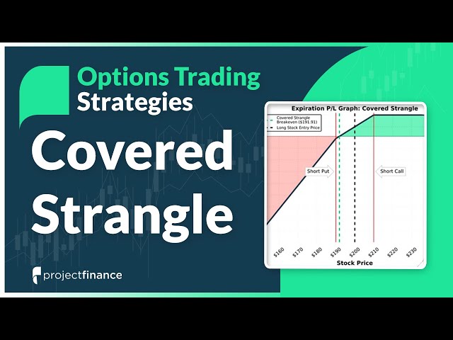 Covered Strangle Options Strategy (Guide + Examples)