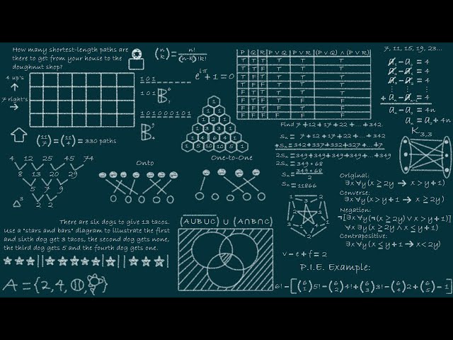 Machine Learning Algorithms Full Course