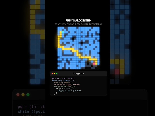 prims algorithm and kruskal algorithm #coding
