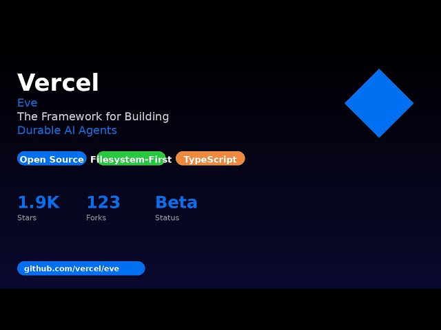Vercel Eve — The Framework for Building Durable AI Agents (Open Source)