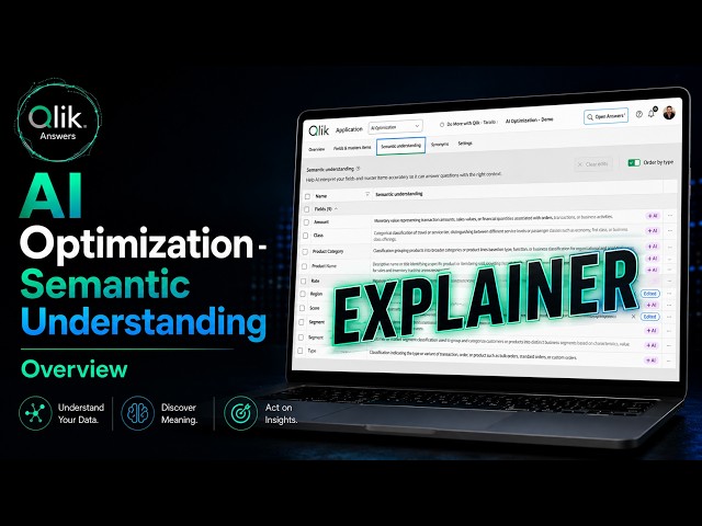 AI Optimization Overview