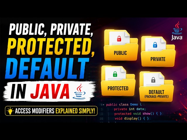 🔐 Public vs Private vs Protected vs Default in Java ☕ | Access Modifiers Explained 🚀
