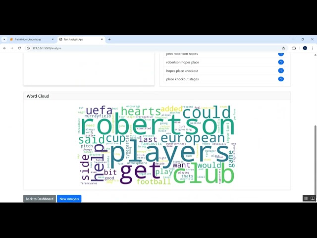 Discovering Hidden Knowledge in Big Text Data Through Deep Learning Techniques