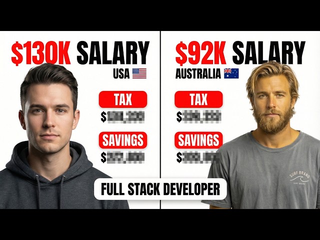 Full Stack Developer in USA vs Australia: Salary, Taxes, Expenses, Savings