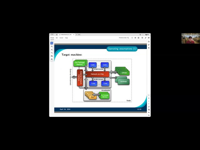 Day 1, New Users- Video1: Introduction and Parallel Dispatch