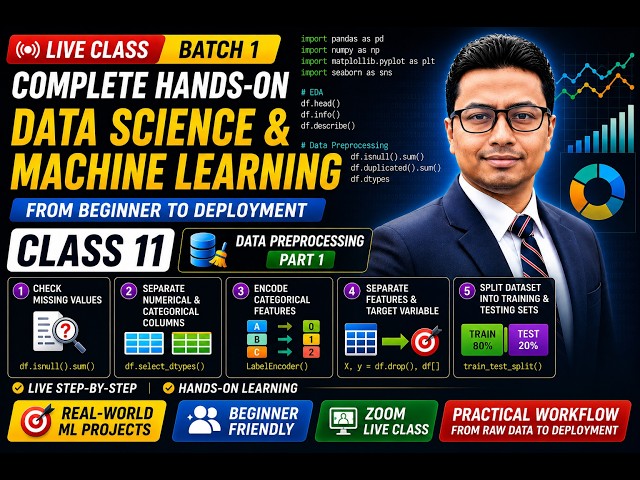 Class 11 | Data Preprocessing – Part 1 | Encoding, Train-Test Split | Step-by-Step (Bangla)