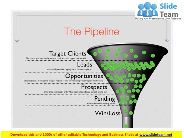 0614 free sales pipeline template powerpoint presentation slide template