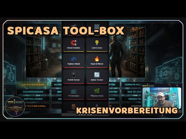 Your companion in every crisis: The Spicasa Toolbox, the Swiss Army knife for crisis preparedness