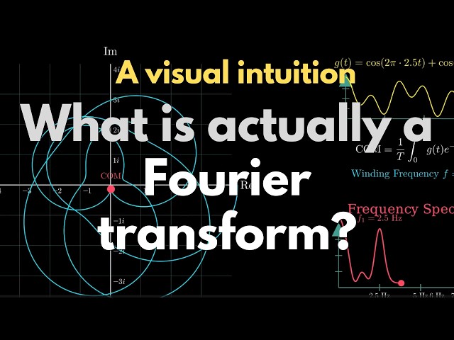 What is actually a Fourier transform? |  A visual intuition & Mathematics