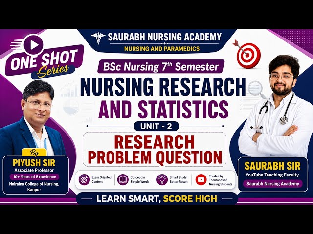 UNIT 2 RESEARCH PROBLEM QUESTION ONE SHOT NURSING RESEARCH & STATISTICS BSC NURSING 7TH SEMESTER