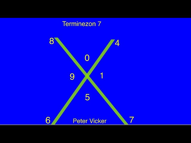 2Boul Koukou Kraze Bank Tiraj Midi 17 FEV 2026 An al fè kòb Loto4 Maryaj Garanti Peter Vicker Frape