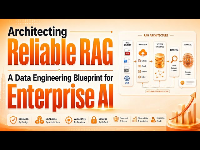 Architecting Reliable RAG | A Data Engineering Blueprint for Enterprise AI | Uplatz