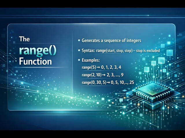 Flow of Control Class 11 CBSE Chapter 6 | if-else, for loop, while loop, break, continue