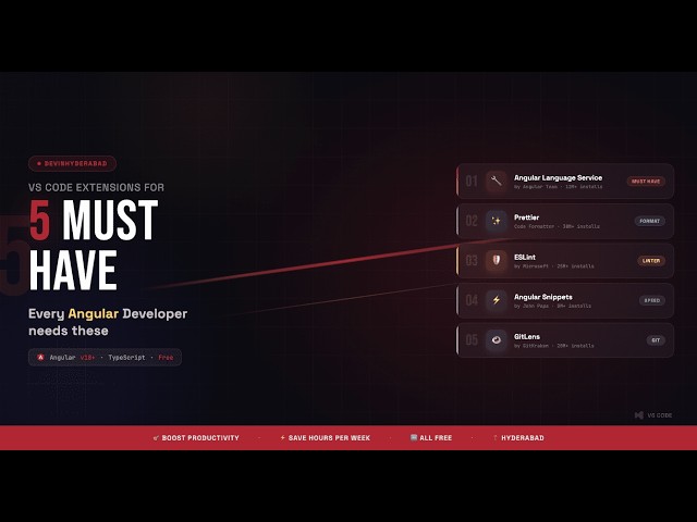 Angular VS Code Extensions — 5 You MUST Install (2025)