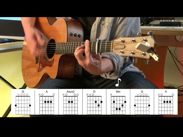 Thunder Road - Acoustic Guitar - Bruce Springsteen - Original Vocal Track -  Chords
