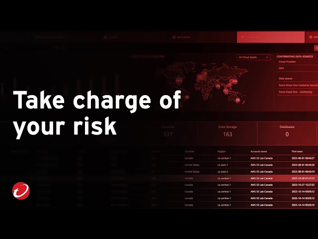 Attack Surface Risk Management - Take Charge of Risk Demo