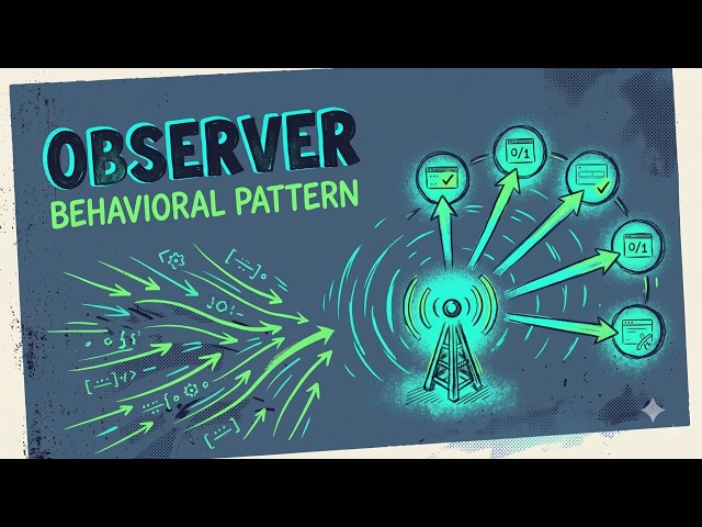 Observer Pattern in Java | E-Commerce Design | Behavioral Design | LLD Series