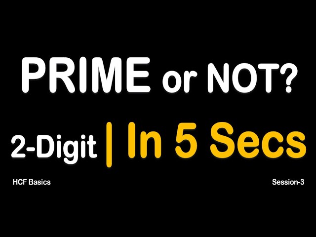 How to Check if a Number Is Prime or Composite? | Step-by-Step | Rules, Easy Tricks | CBSE ICSE