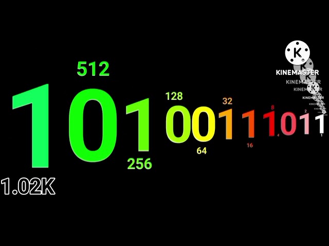 Binary numbers extended^2