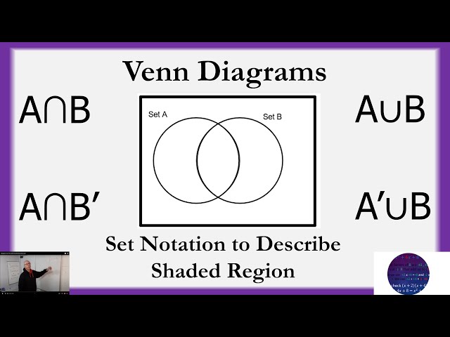2 Way Venn Diagrams Shaded Region Set Notation