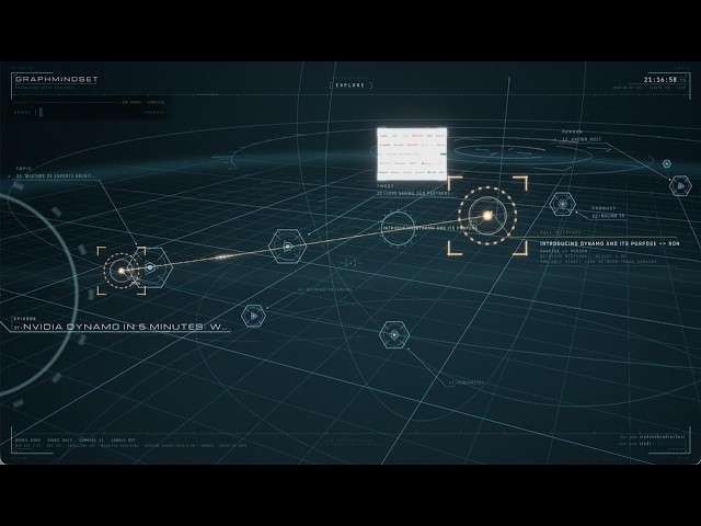 10 years experience in Software Development, attempting to create best Knowledge Graph Visualization
