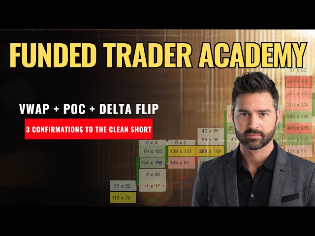 Inside Our Live Trading Room | POC + VWAP Confluence → Delta Flip Short