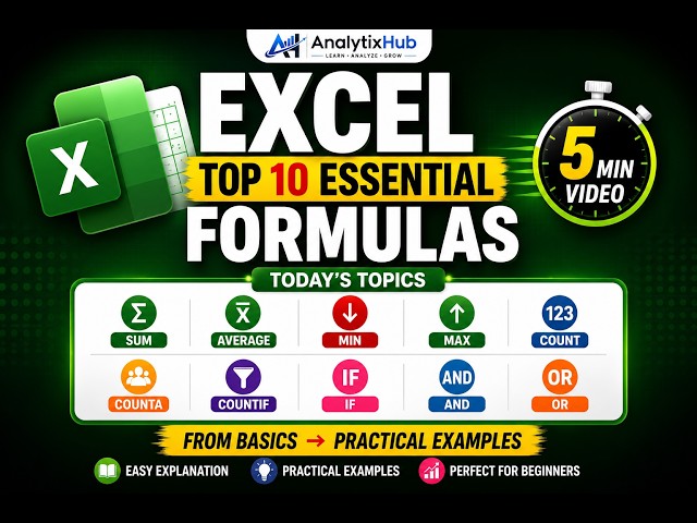10 Essential Excel Formulas Every Beginner Should Know | Excel Tutorial.