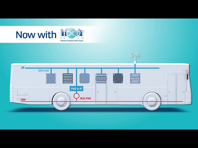 IT standard for buses – The experience of Transport for London (TfL)