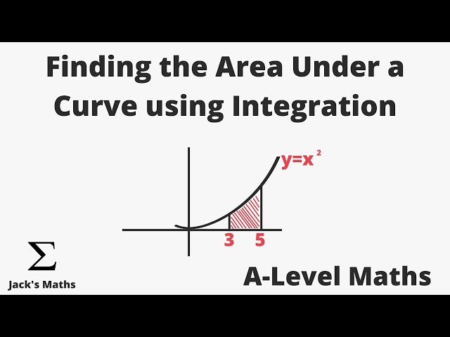How to Find The Area Under a Curve With Integration | A-Level Maths