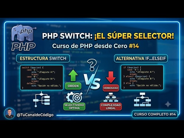 PHP Course from Scratch: SWITCH Statement and Multiple Control (#14)