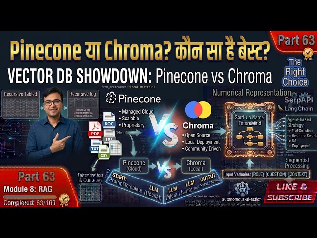Part 63 - Which Vector Database to Choose? Pinecone vs Chroma | Vector Database Selection