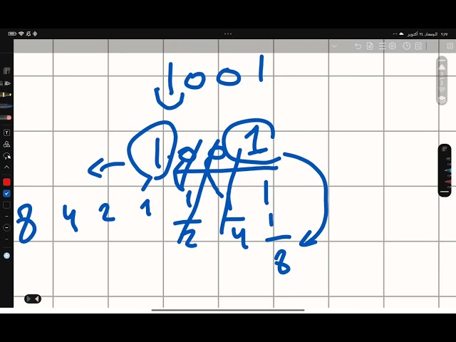 شرح تحويل floating point notation "مهم"