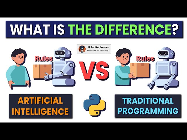 How is Artificial Intelligence different from Traditional Programming?