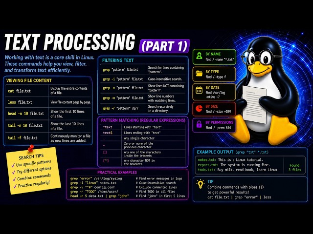 Text Processing Part 1: