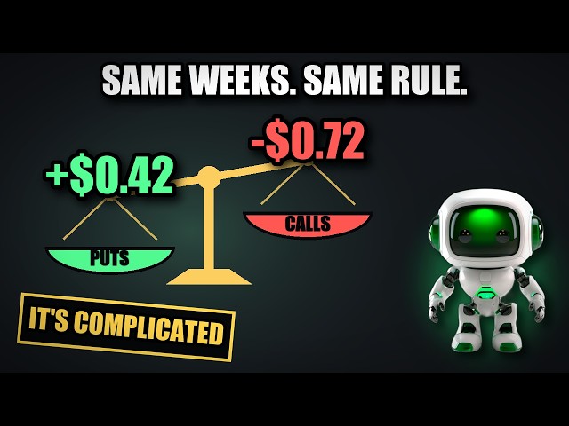 Are Cash-Secured Puts Worth It? We Sold 311 of Them.