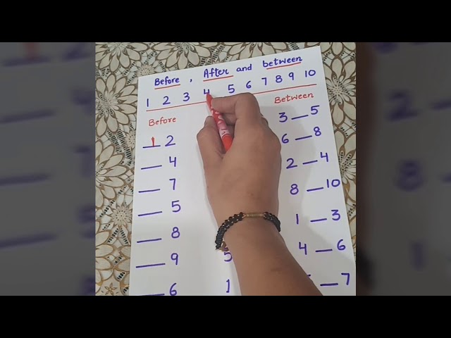 After , Before and Between number Concept #afterbefore #maths