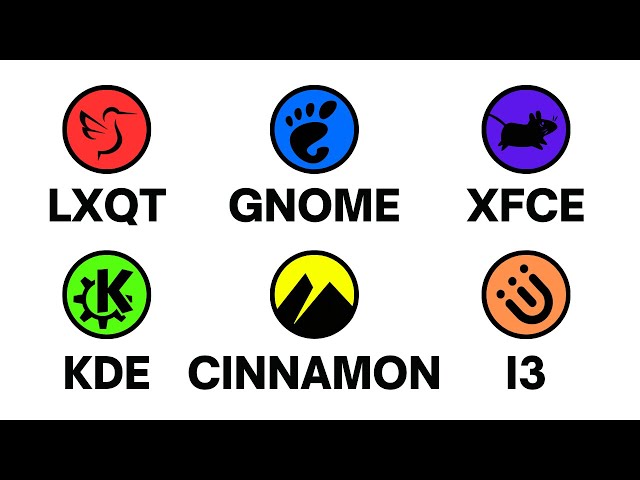 Every Linux Desktop Environment Explained in 1 minute