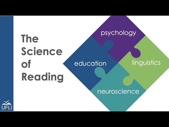 What is the science of reading?