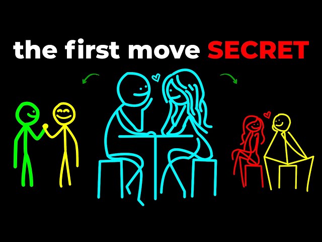 How to Get Anyone to Talk to You First (Without Begging for Attention)