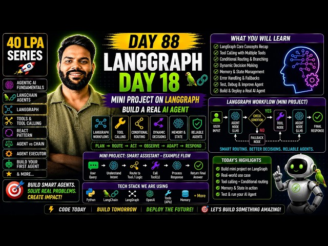 Agentic AI Tutorial for Beginners | Day 18 | 40 LPA Roadmap | Build AI Agents from Scratch (Hindi)